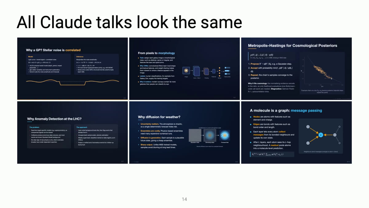 Slide titled 'All Claude talks look the same', showing four near-identical dark presentation slides